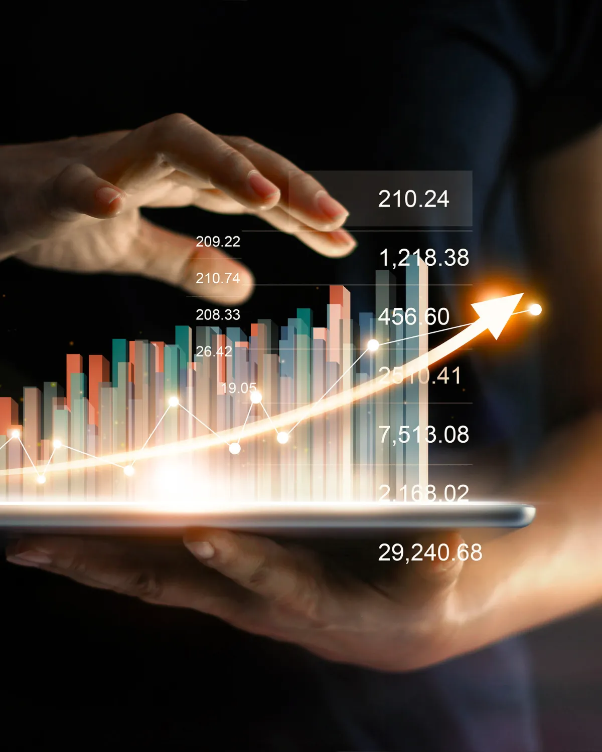 Business Growth, Customer Data Platform